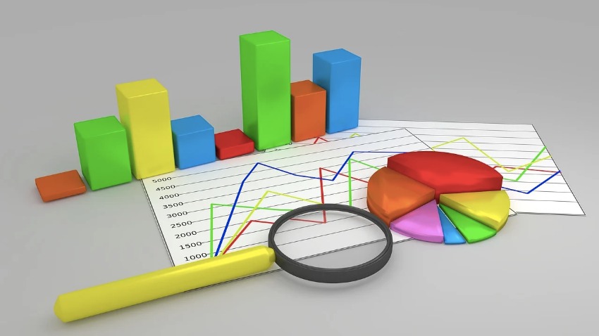 The Role of Option Payoff Charts in Quantitative Analysis and Algorithmic Models